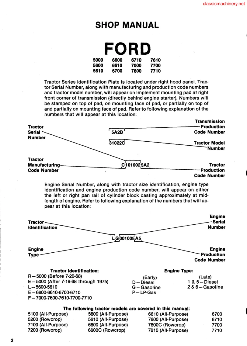 Ford 6600/6610/6700/6710 Tractor Service & Repair Manual preview page 2
