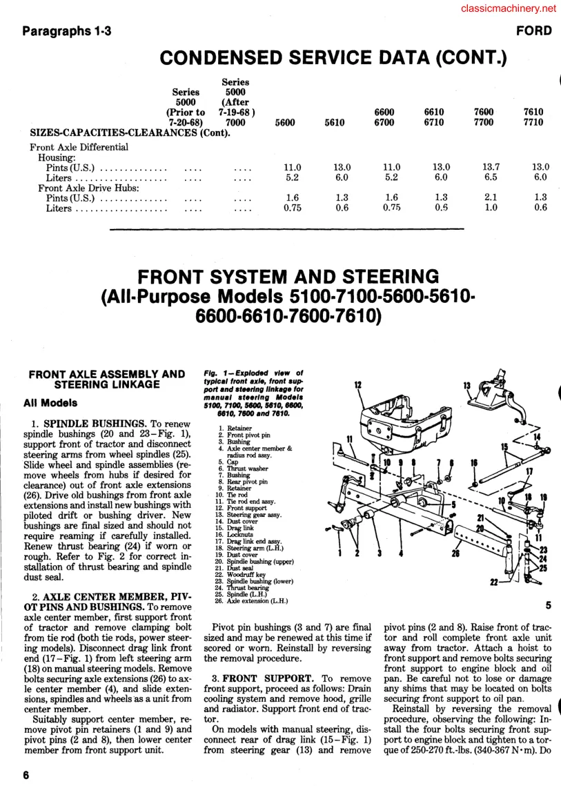 Ford 6600/6610/6700/6710 Tractor Service & Repair Manual preview page 6