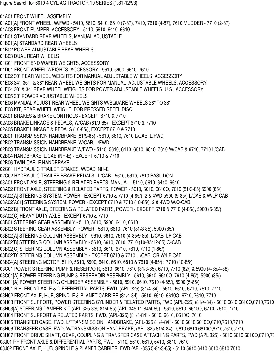 Ford 6610 4 Cylinder AG Tractor Parts Manual preview page 3