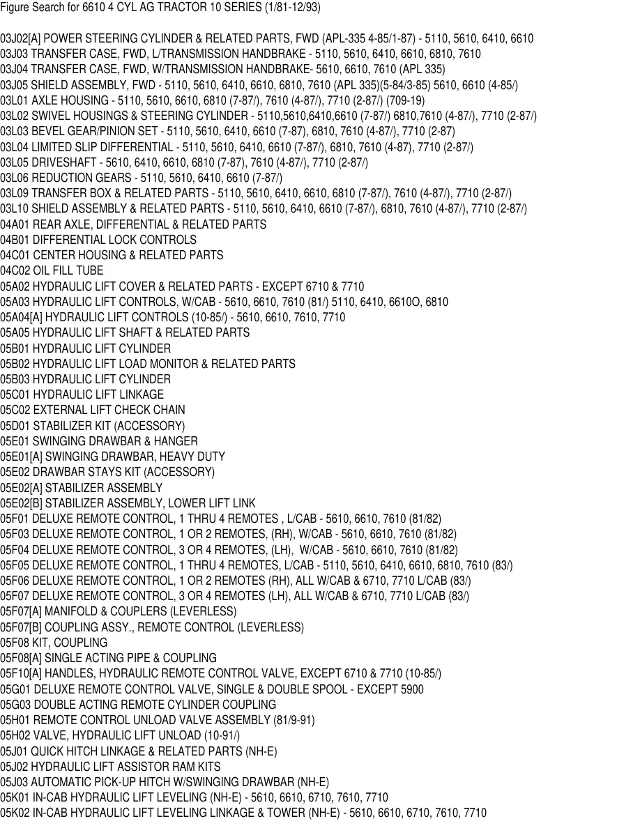 Ford 6610 4 Cylinder AG Tractor Parts Manual preview page 4