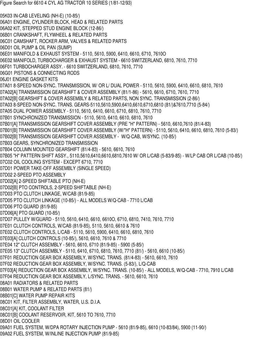 Ford 6610 4 Cylinder AG Tractor Parts Manual preview page 5