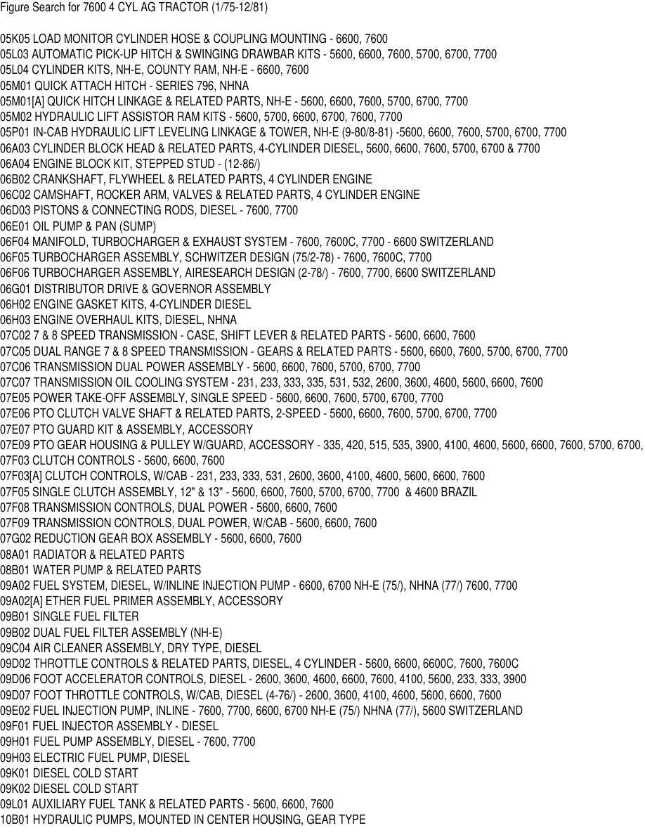 Ford 7600 4 Cylinder AG Tractor Parts Manual preview page 4