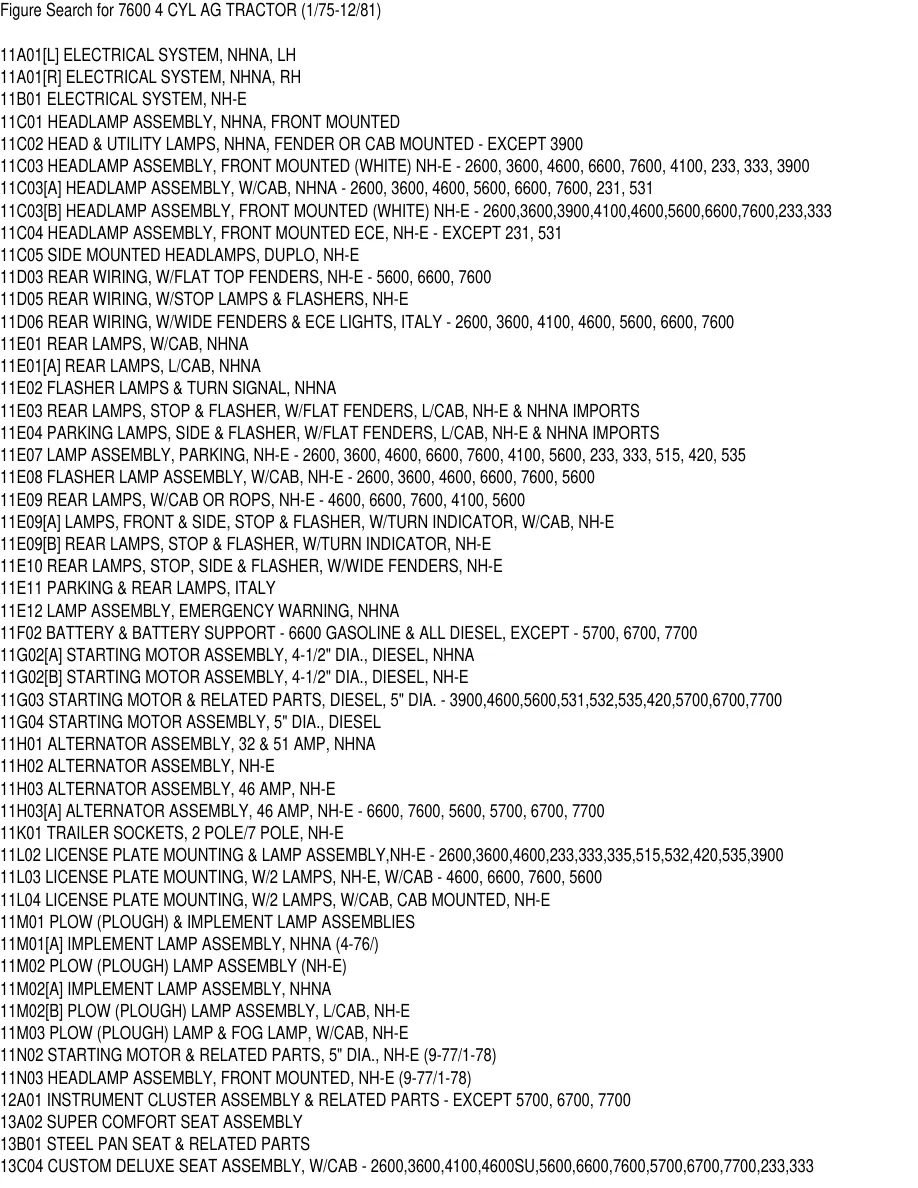 Ford 7600 4 Cylinder AG Tractor Parts Manual preview page 5