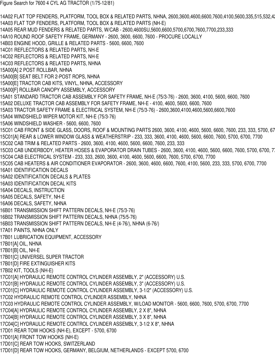 Ford 7600 4 Cylinder AG Tractor Parts Manual preview page 6