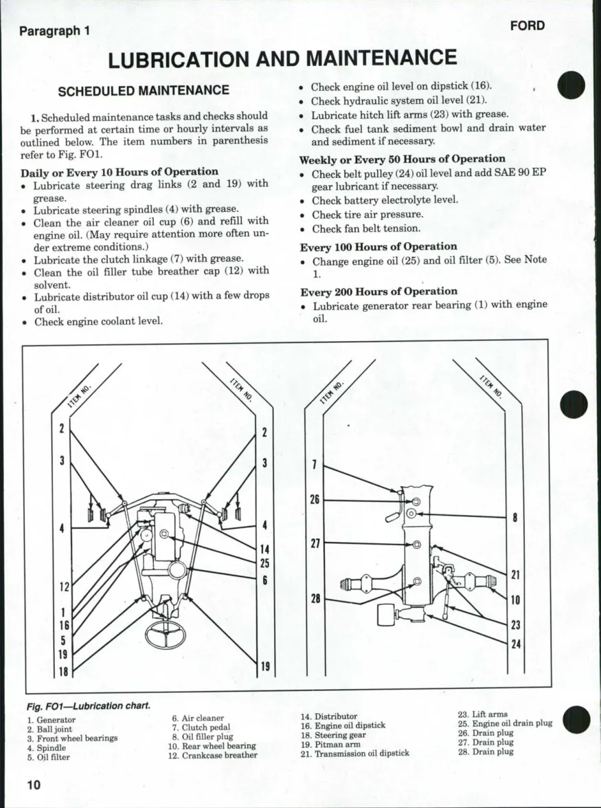 Ford 9N 2N 8N Tractor Service & Repair Manual preview page 6