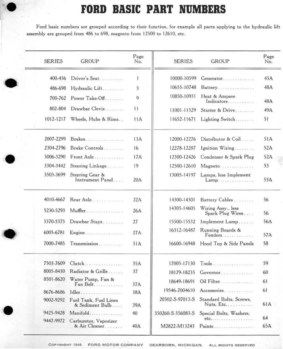 Ford 9N 4-cylinder Tractor Parts Manual preview page 4