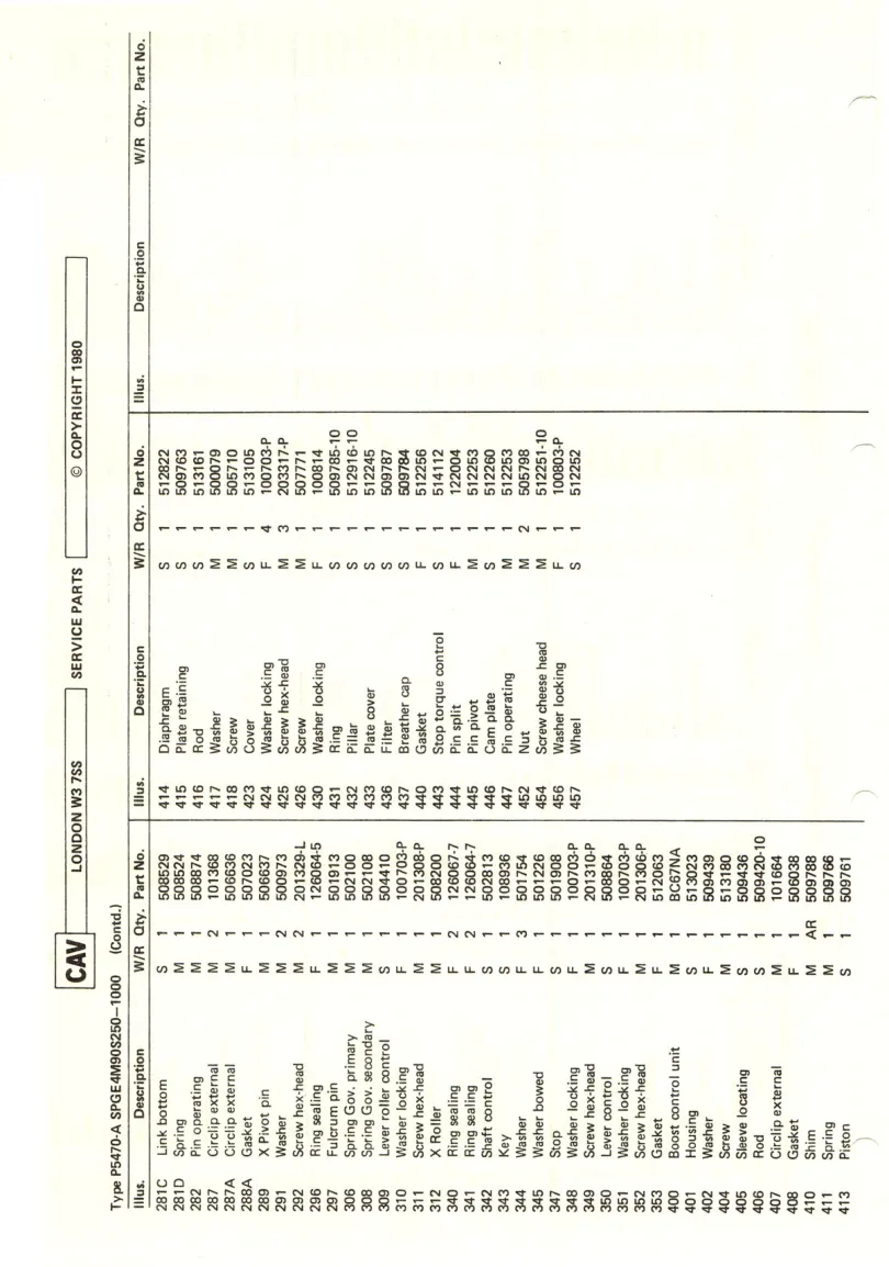 Ford Cav Minimec Fuel injector pump 700 - 7700 Tractor part Service & Repair Manual preview page 3