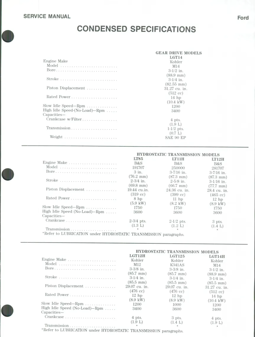 Ford LT75-LT80-LT85-LT100-LT110-LT120-LT8-LT11-LT12-LGT14-LGT125-LGT140-LGT145-LGT165 Lawn Tractor Service & Repair Manual preview page 2