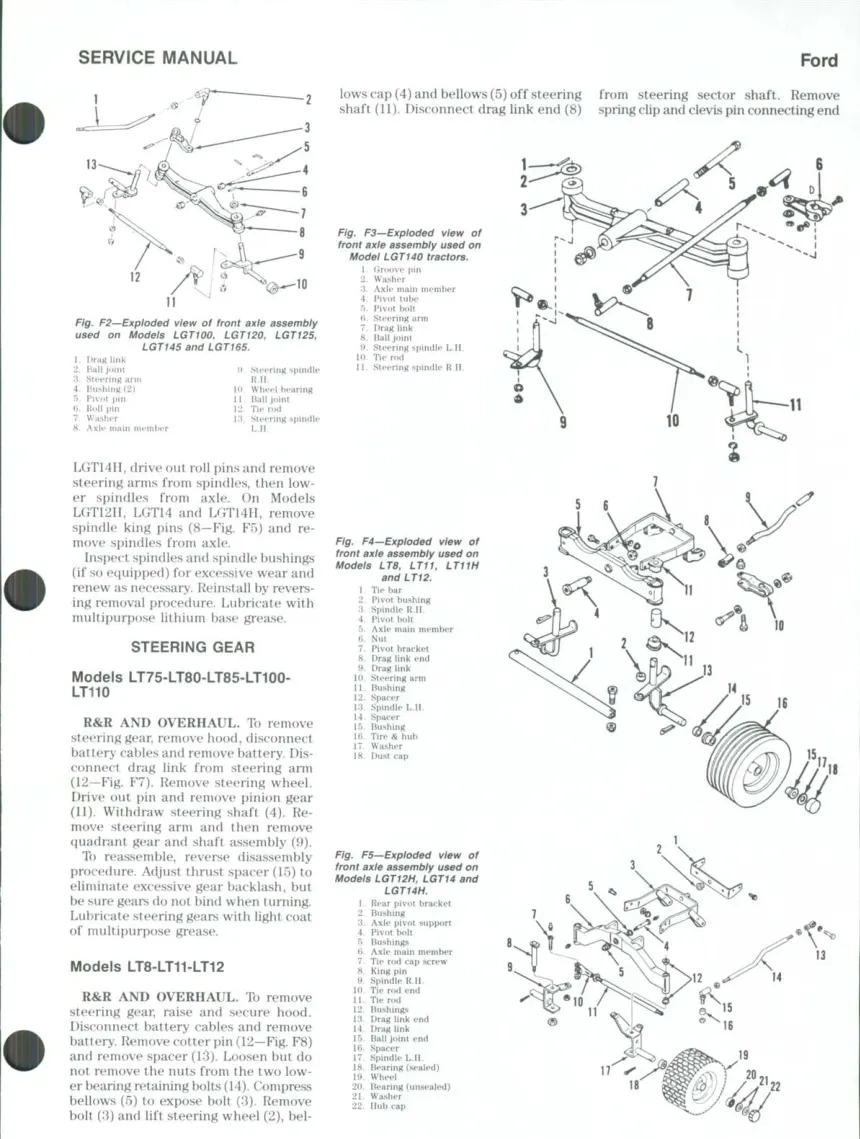 Ford LT75-LT80-LT85-LT100-LT110-LT120-LT8-LT11-LT12-LGT14-LGT125-LGT140-LGT145-LGT165 Lawn Tractor Service & Repair Manual preview page 4