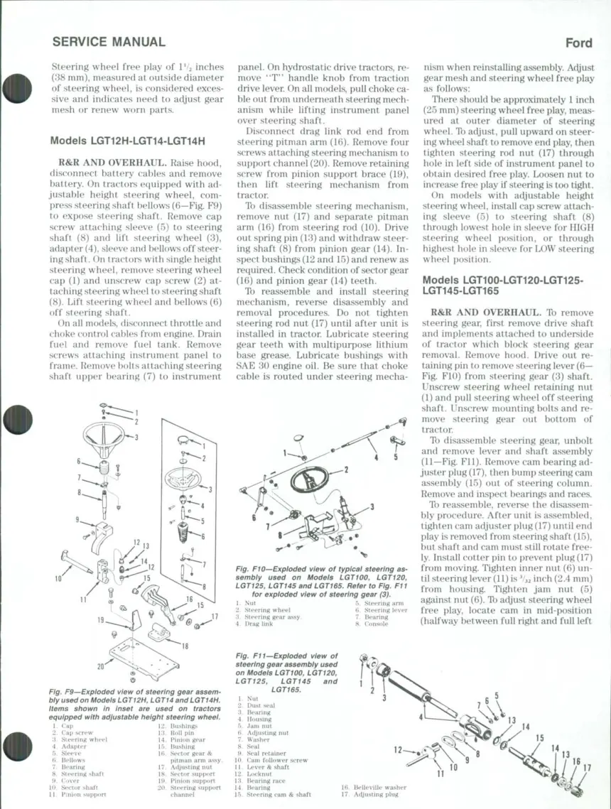 Ford LT75-LT80-LT85-LT100-LT110-LT120-LT8-LT11-LT12-LGT14-LGT125-LGT140-LGT145-LGT165 Lawn Tractor Service & Repair Manual preview page 6