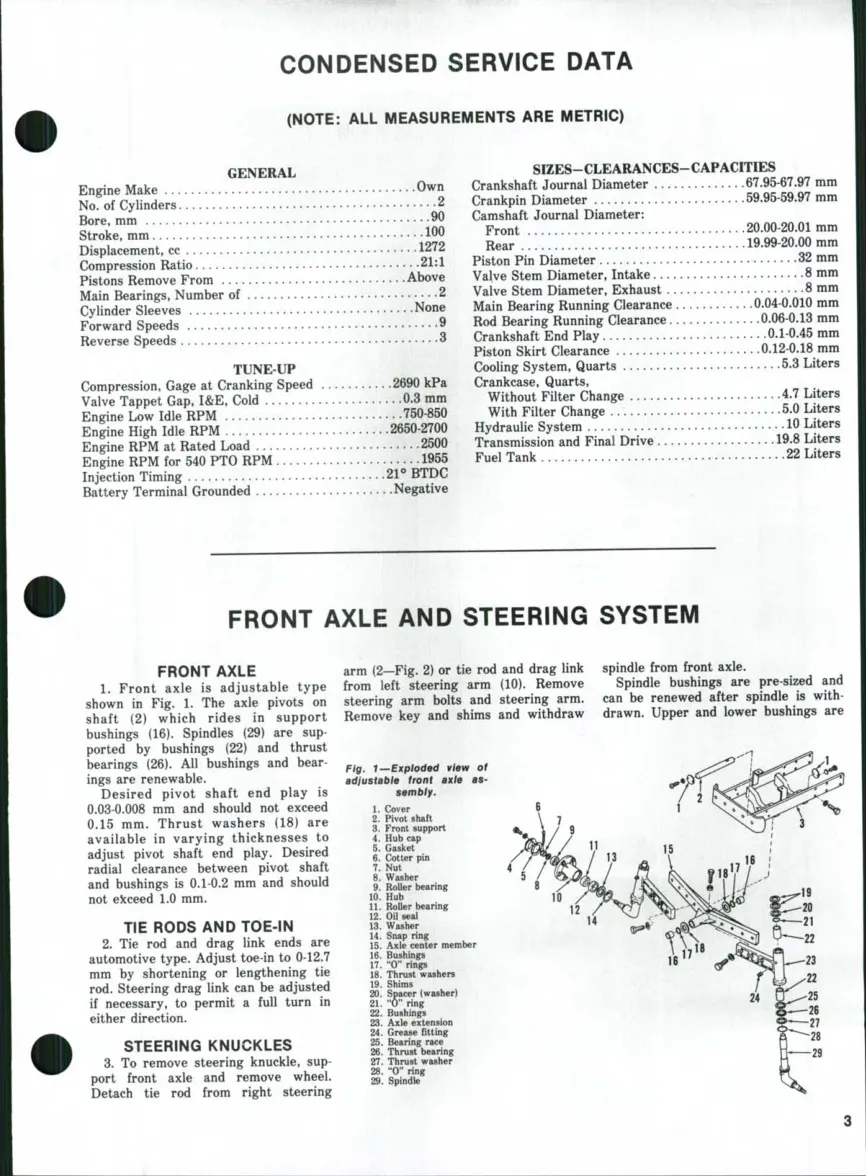 Ford Tractor 1000 - 1600 Service & Repair Manual preview page 2