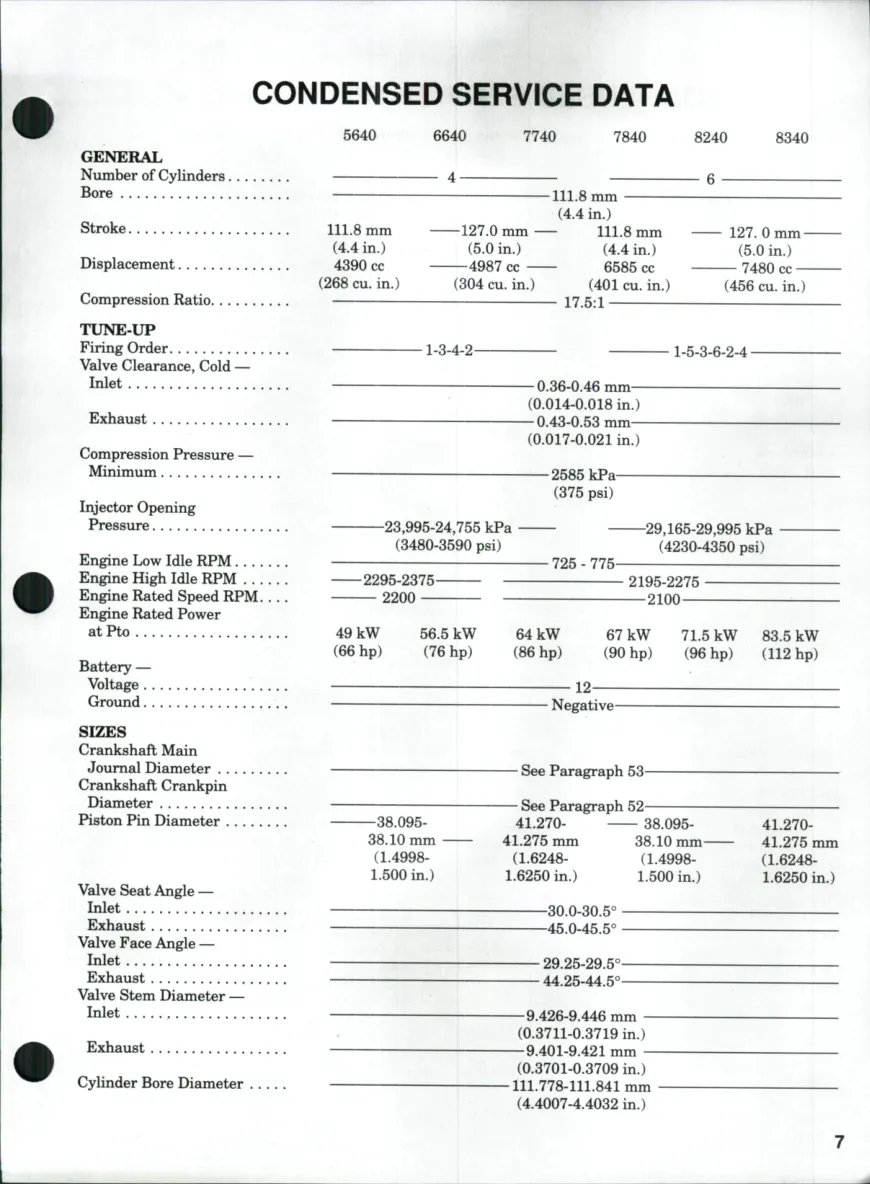 Ford Tractor 5640 6640 7740 7840 8240 8340 Service & Repair Manual preview page 3