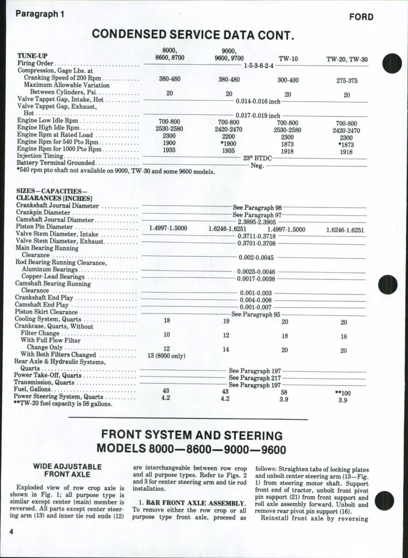Ford Tw-10 Tw-20 Tw-30 tractor Service & Repair Manual preview page 5