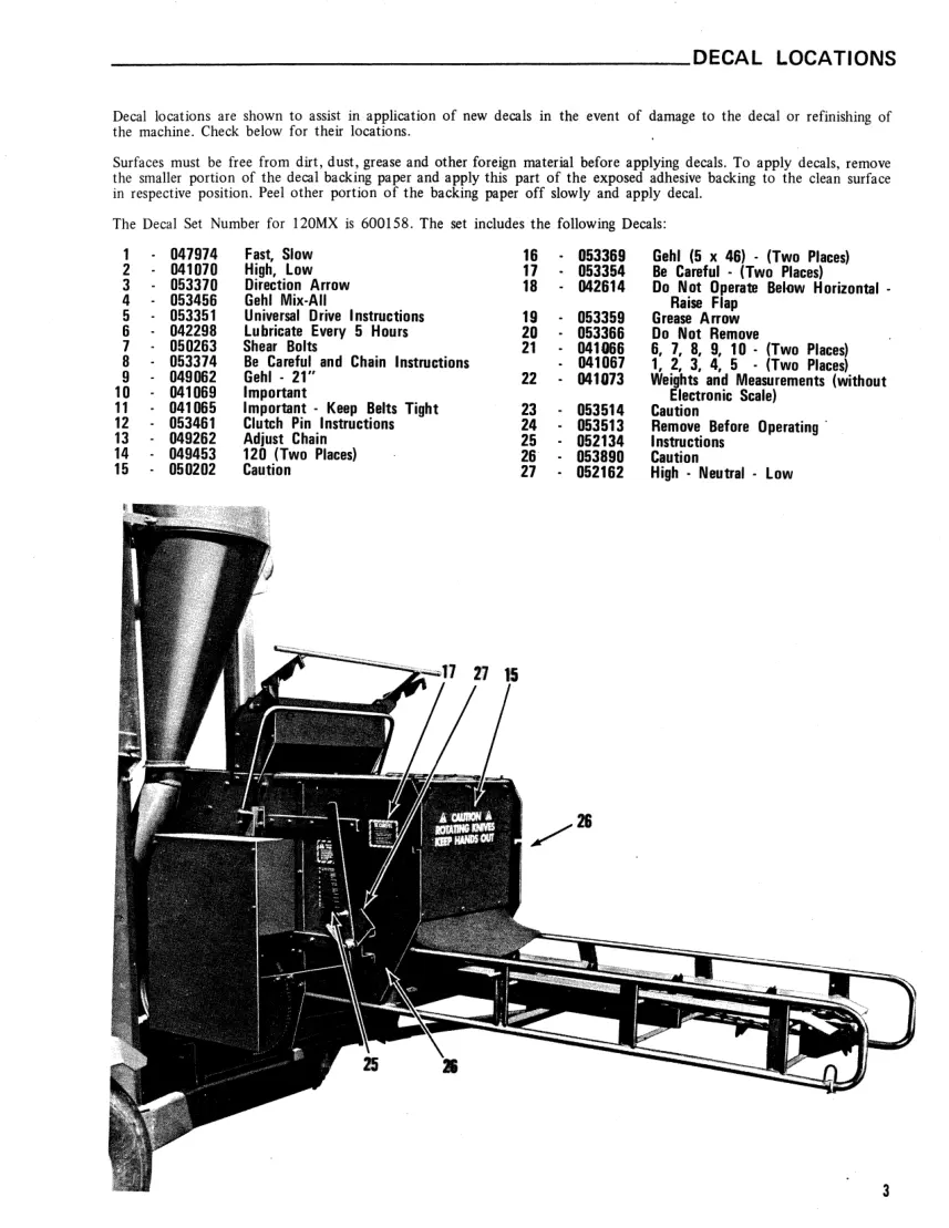 Gehl 120MX MIX-All Mixer Machine Parts Manual preview page 3