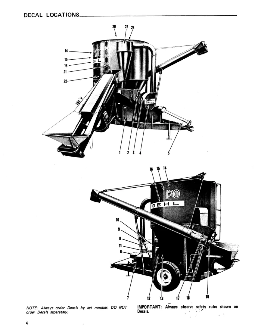 Gehl 120MX MIX-All Mixer Machine Parts Manual preview page 4