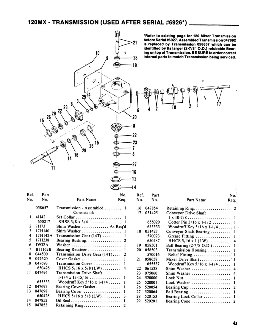 Gehl 120MX MIX-All Mixer Machine Parts Manual preview page 5