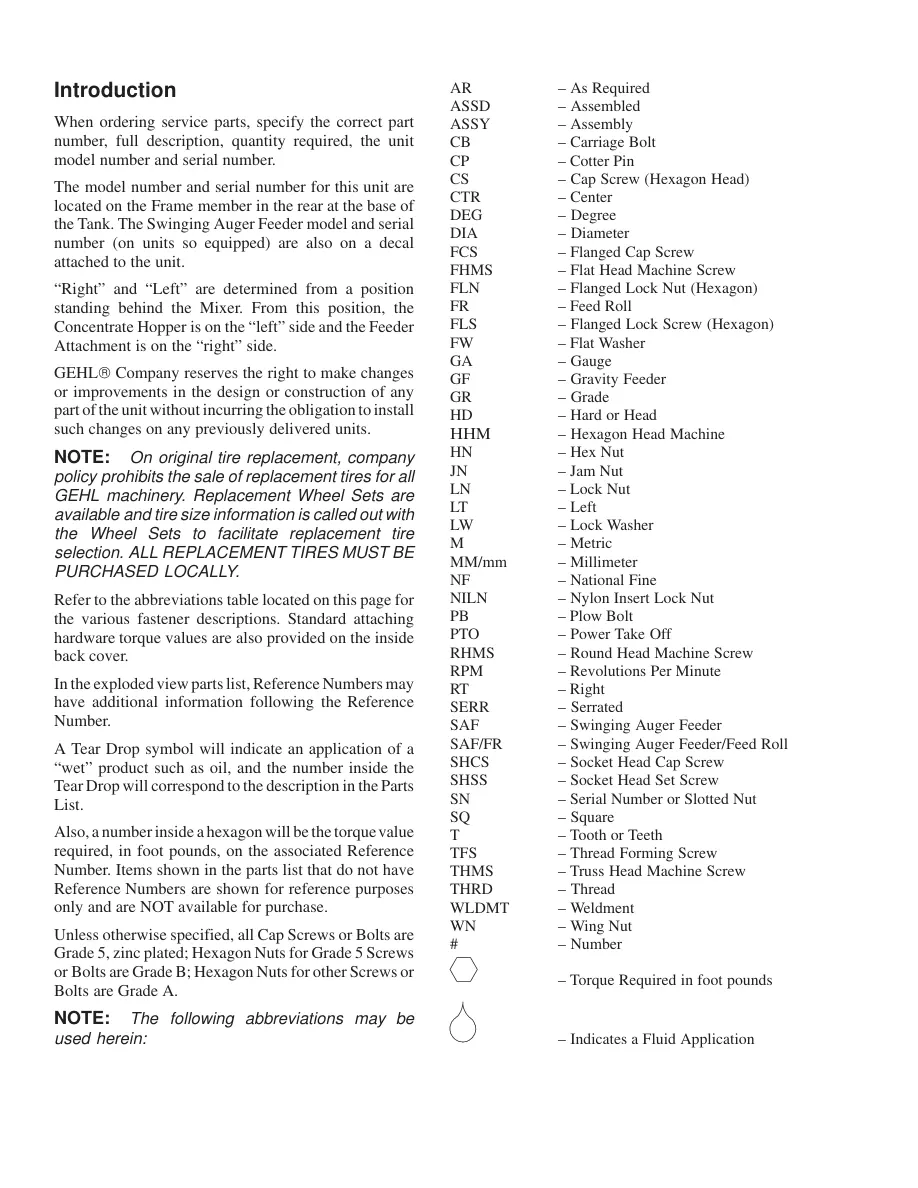 Gehl 125 MIX-All Machine Parts Manual preview page 2
