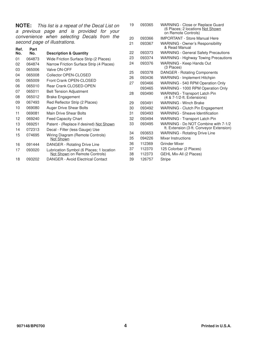 Gehl 125 MIX-All Machine Parts Manual preview page 6