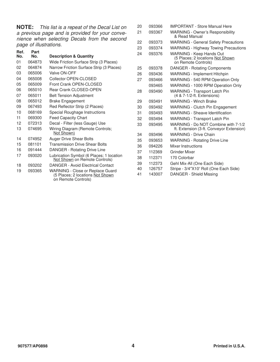 Gehl 170 Mix-all Machine Parts Manual preview page 6