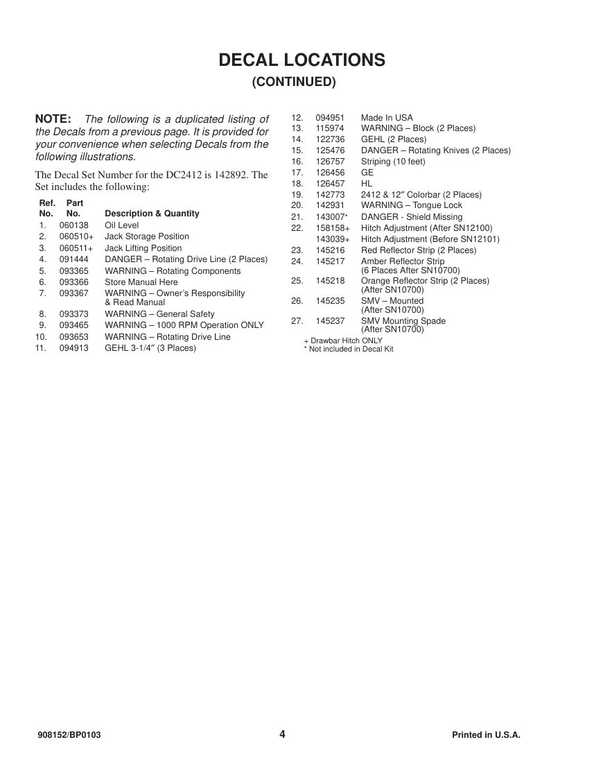 Gehl 2412 Disc Mower Conditioner Parts Manual preview page 6