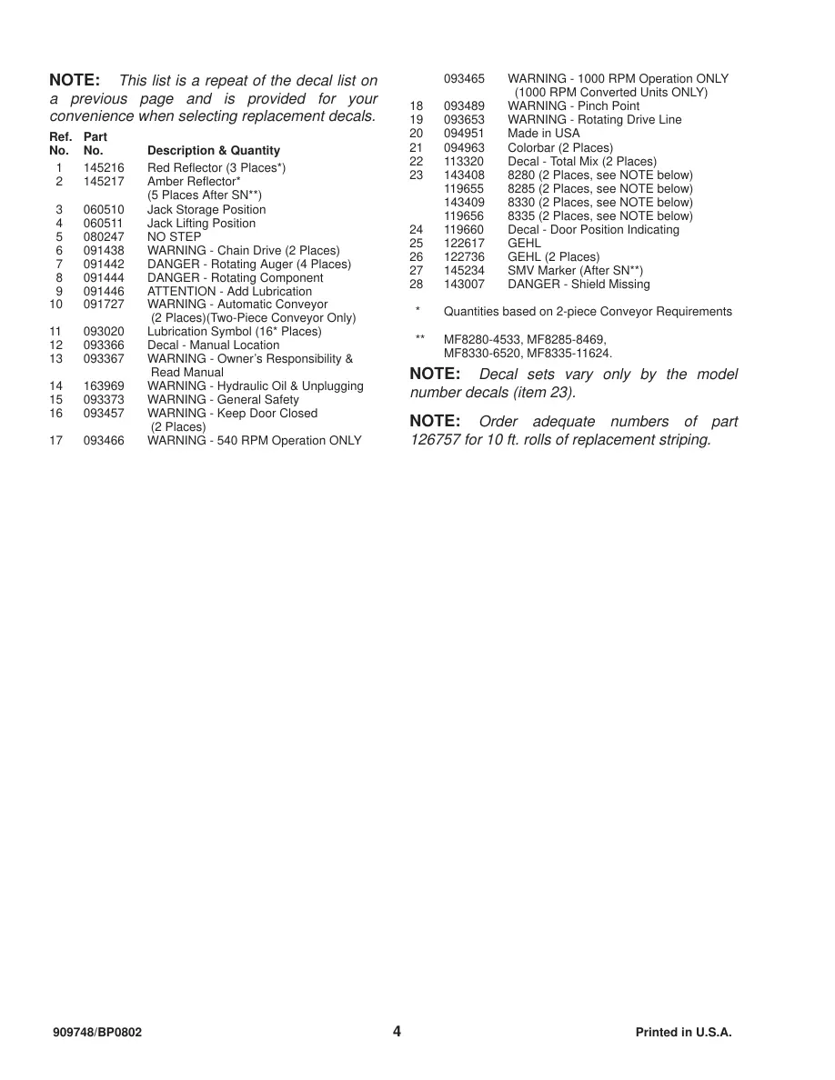 Gehl 8280 8285 8330 8335 Mixer Feeders Machine Parts Manual preview page 6