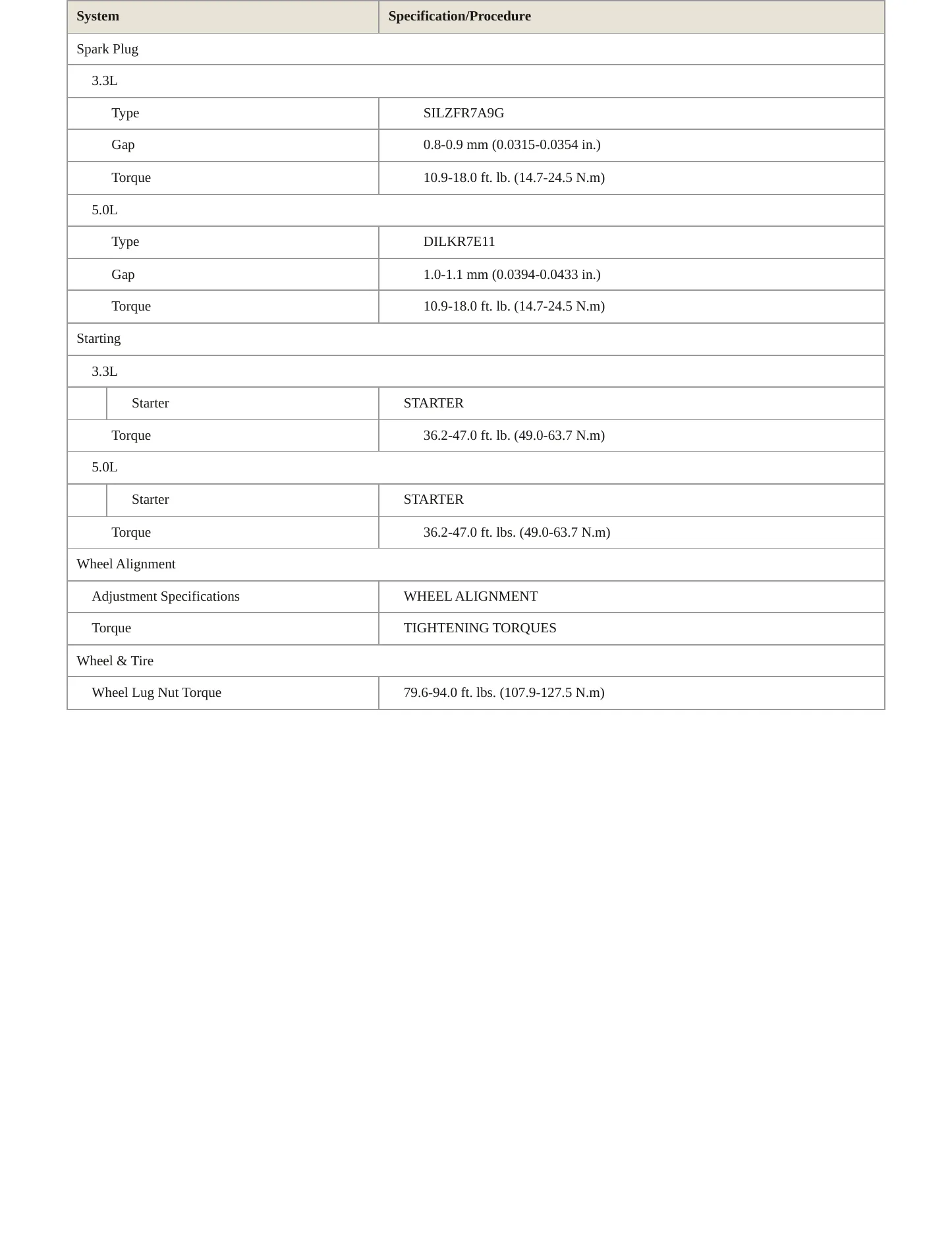 2017 Genesis G90 Service and Repair Manual preview page 4