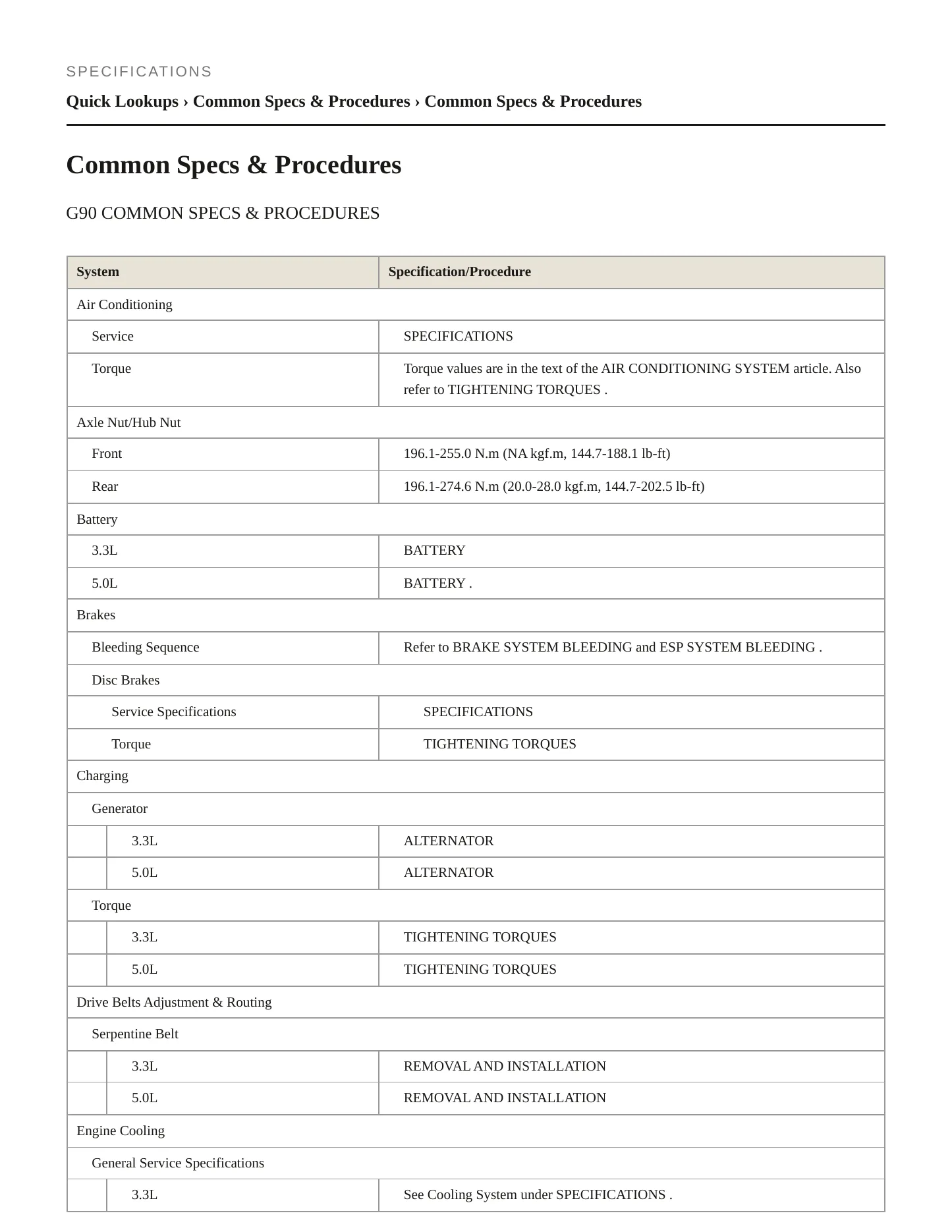 2018 Genesis G90 Service and Repair Manual preview page 2