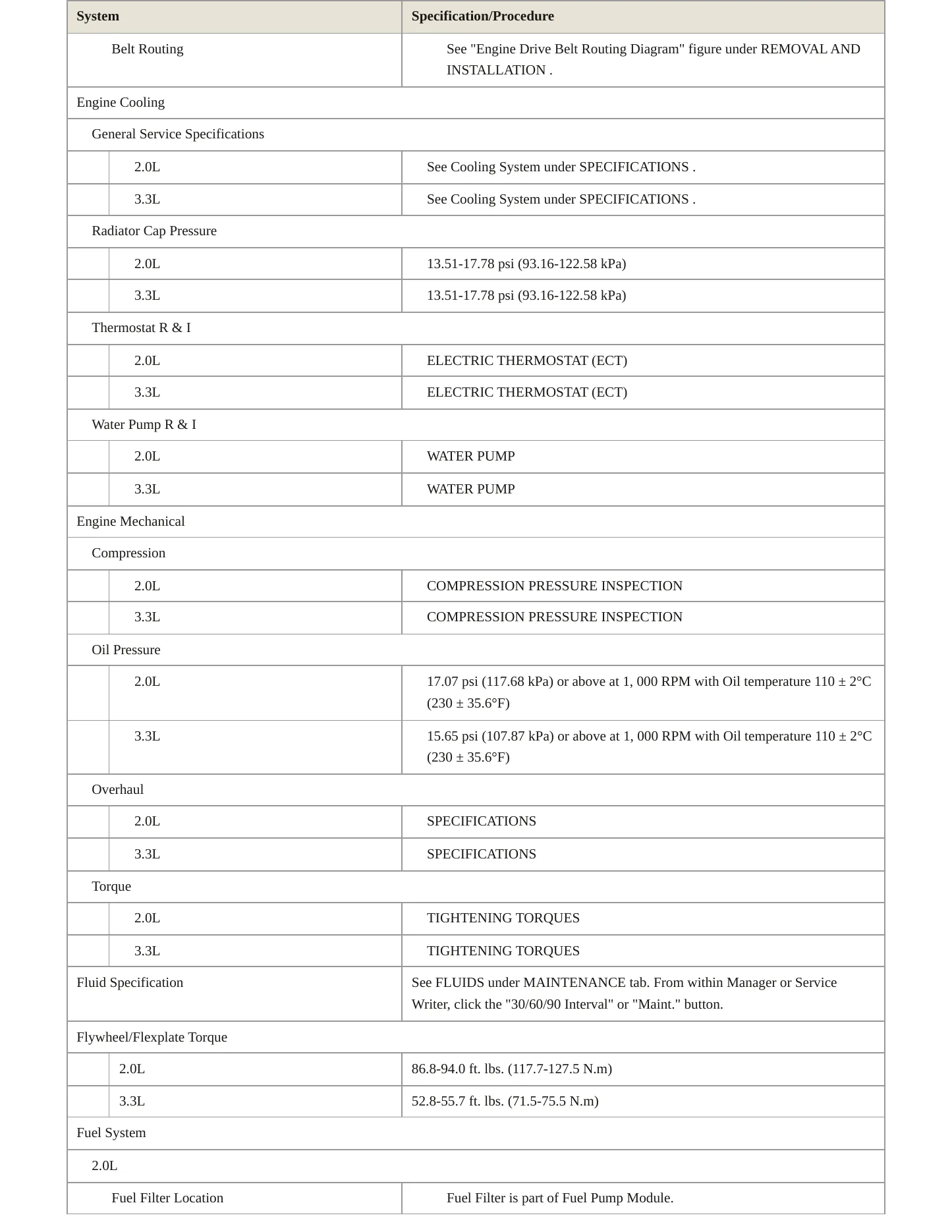 2019 Genesis G70 Service and Repair Manual preview page 3