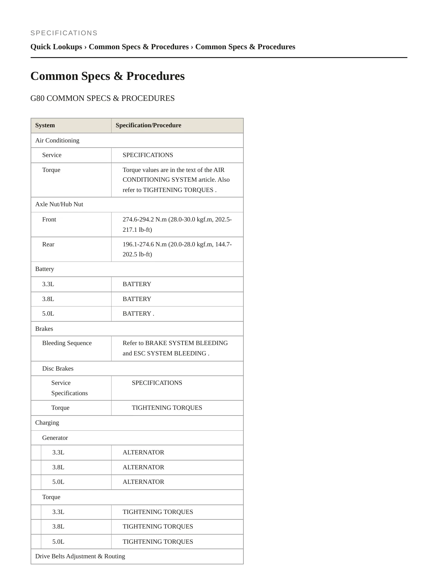 2019 Genesis G80 Service and Repair Manual preview page 2