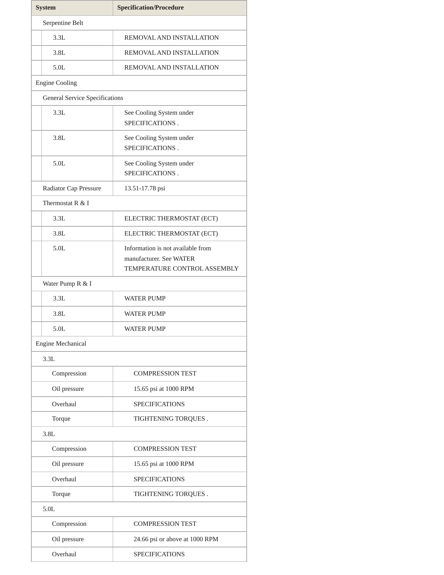 2019 Genesis G80 Service and Repair Manual preview page 3