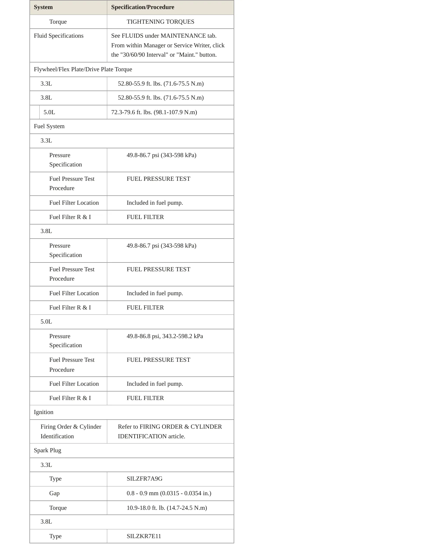 2019 Genesis G80 Service and Repair Manual preview page 4