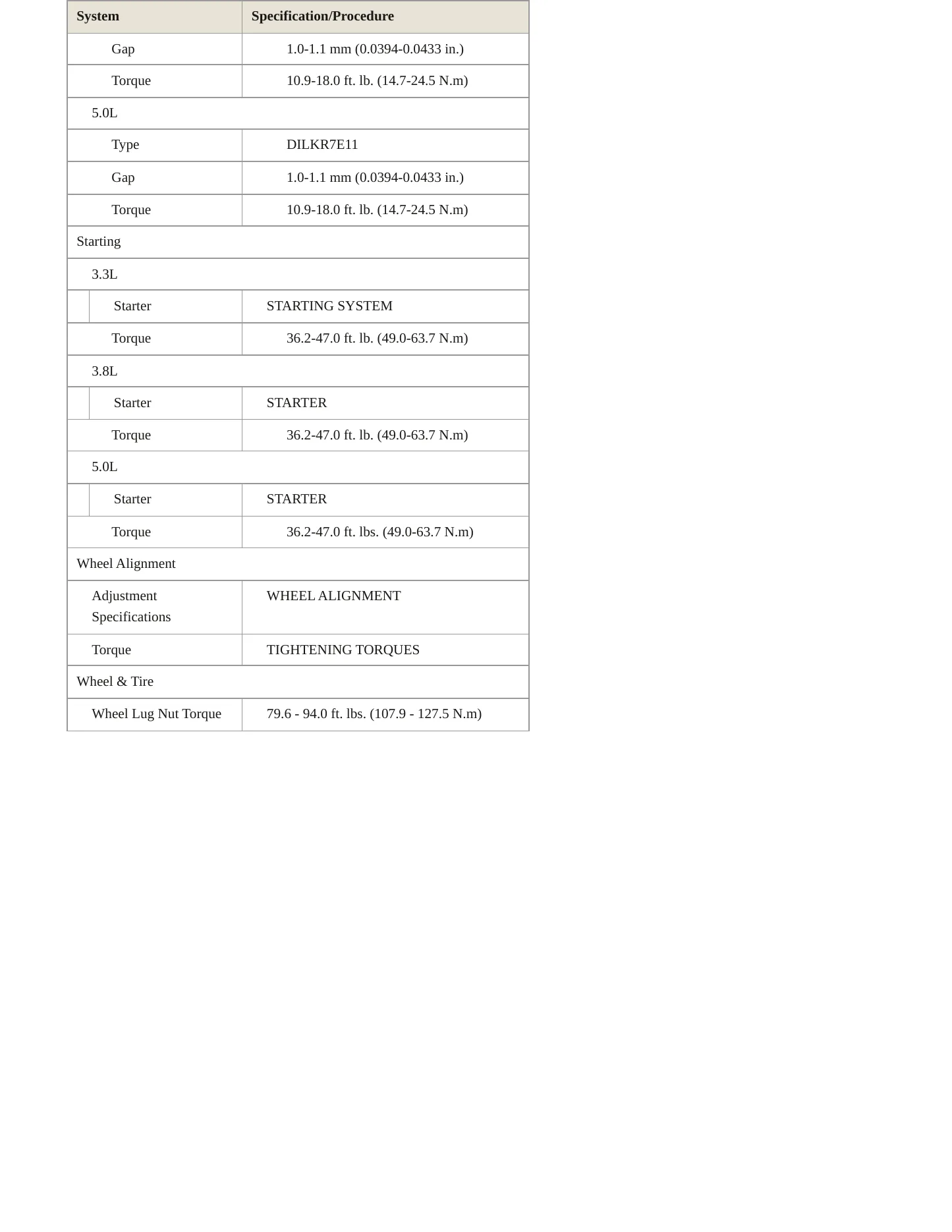 2019 Genesis G80 Service and Repair Manual preview page 5
