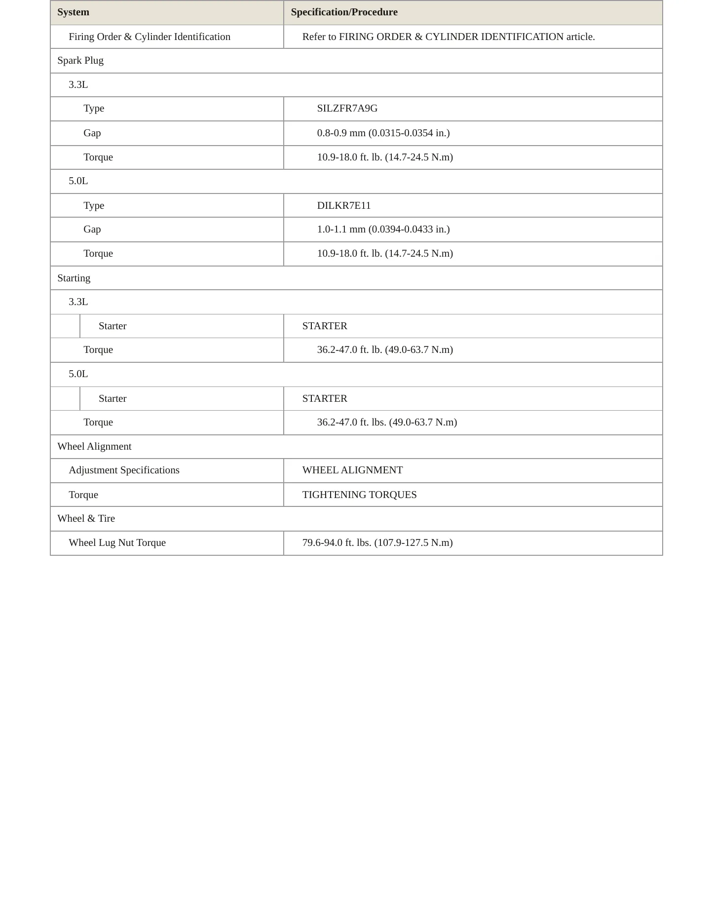 2019 Genesis G90 Service and Repair Manual preview page 4