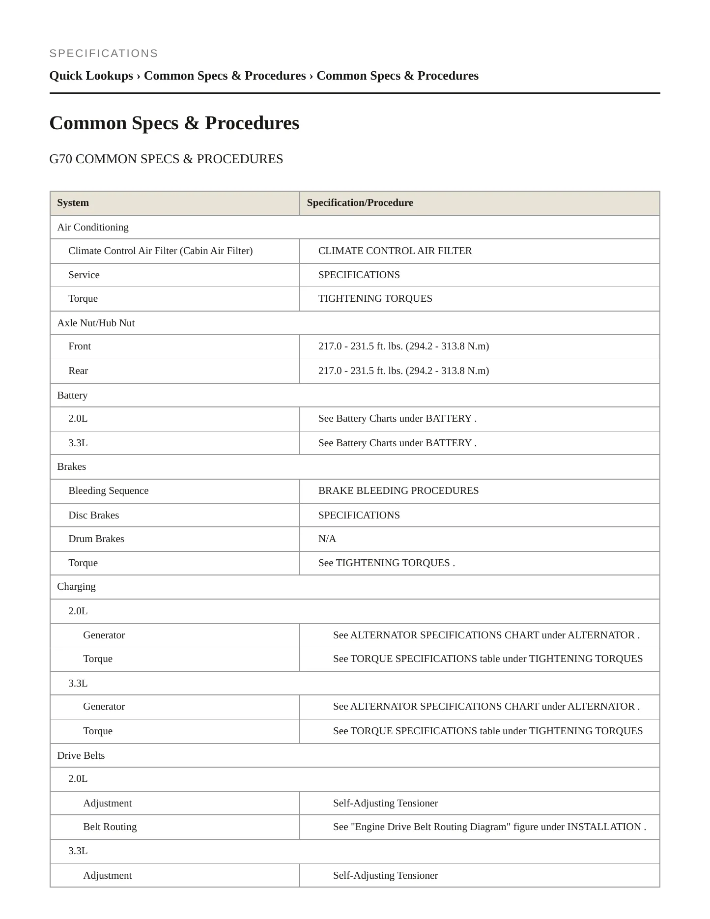 2020 Genesis G70 Service and Repair Manual preview page 2