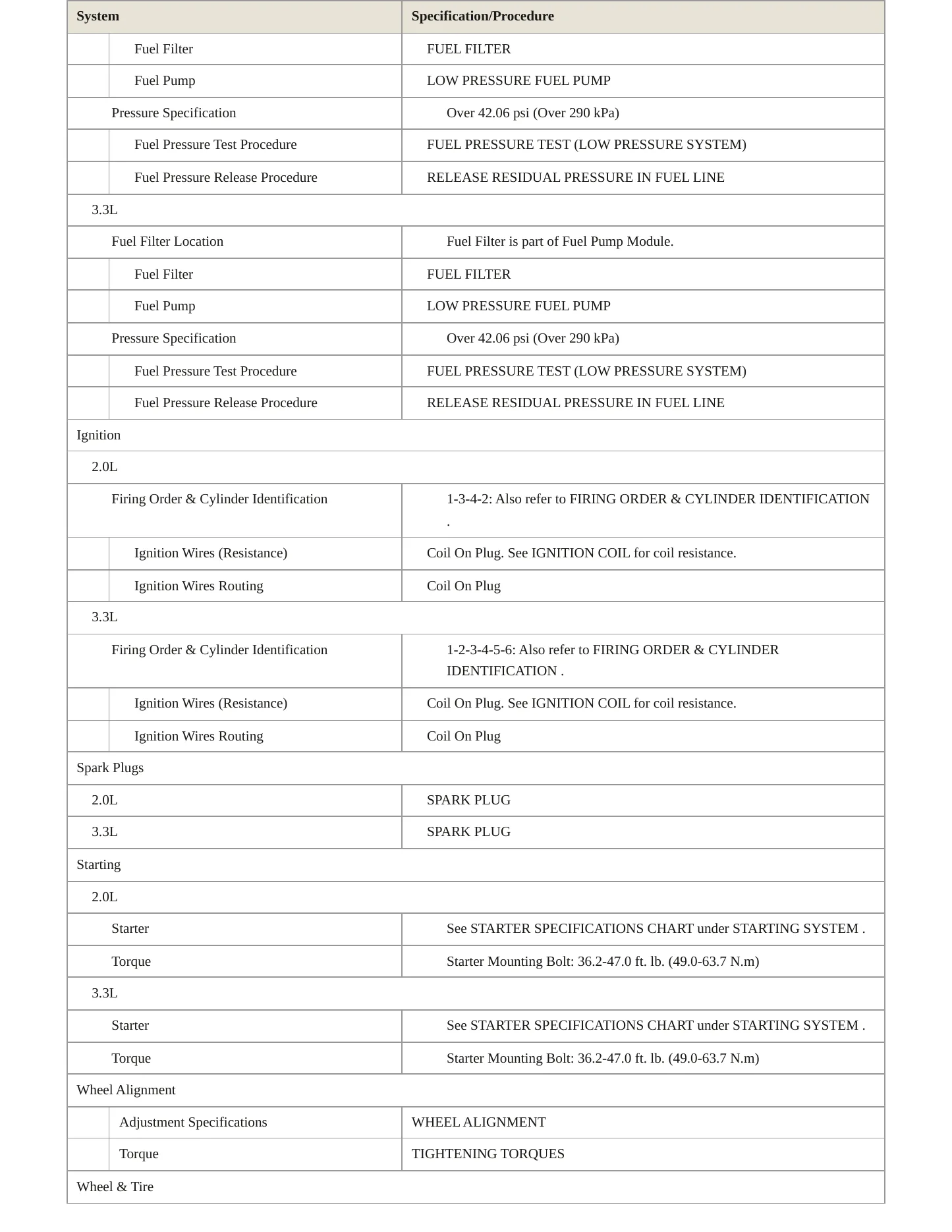 2020 Genesis G70 Service and Repair Manual preview page 4