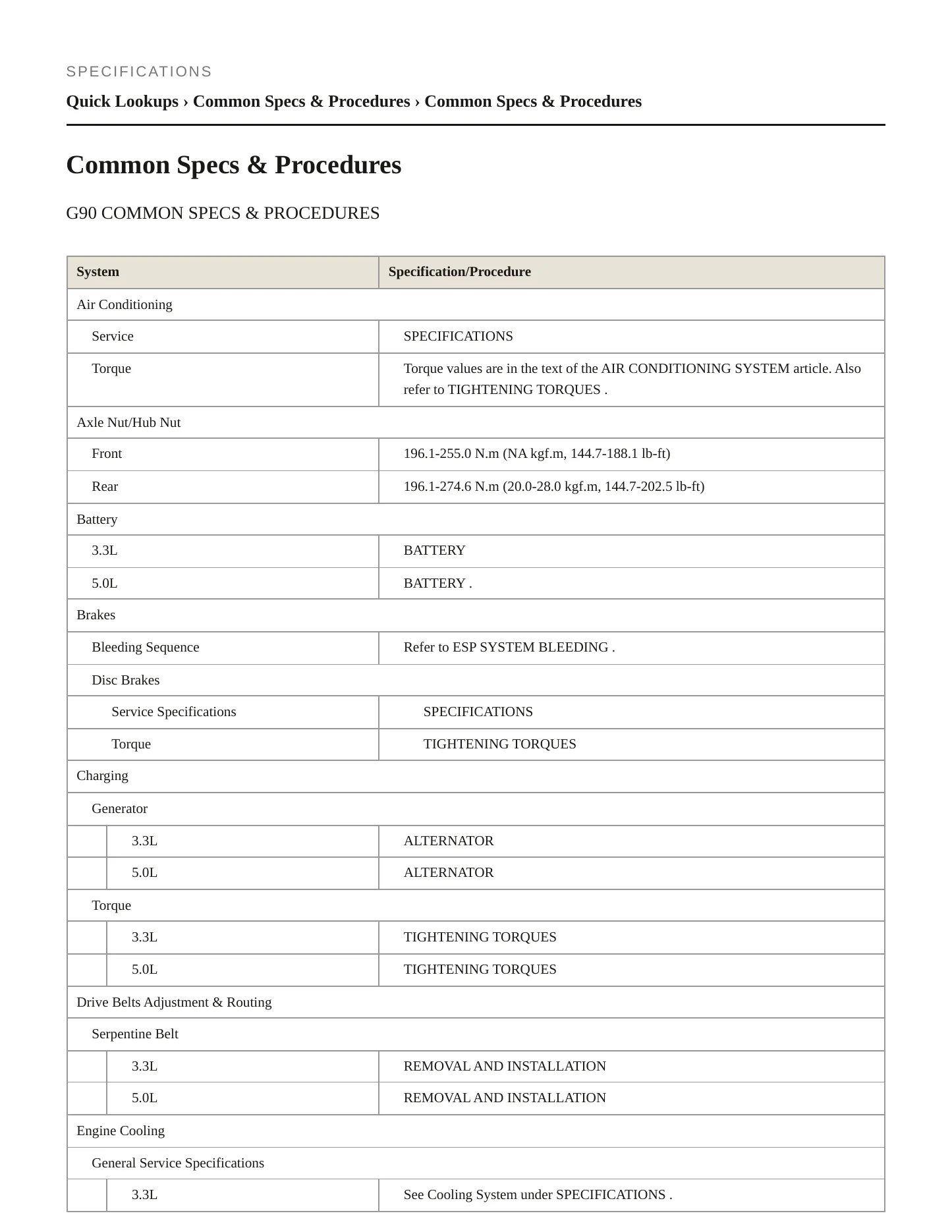 2021 Genesis G90 Service and Repair Manual preview page 2