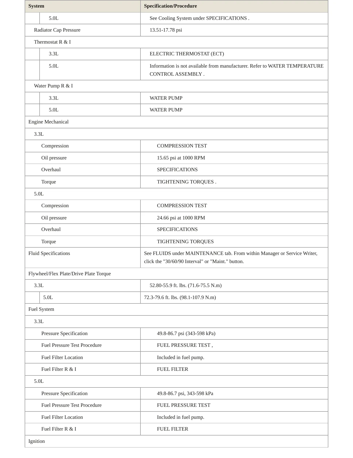 2021 Genesis G90 Service and Repair Manual preview page 3