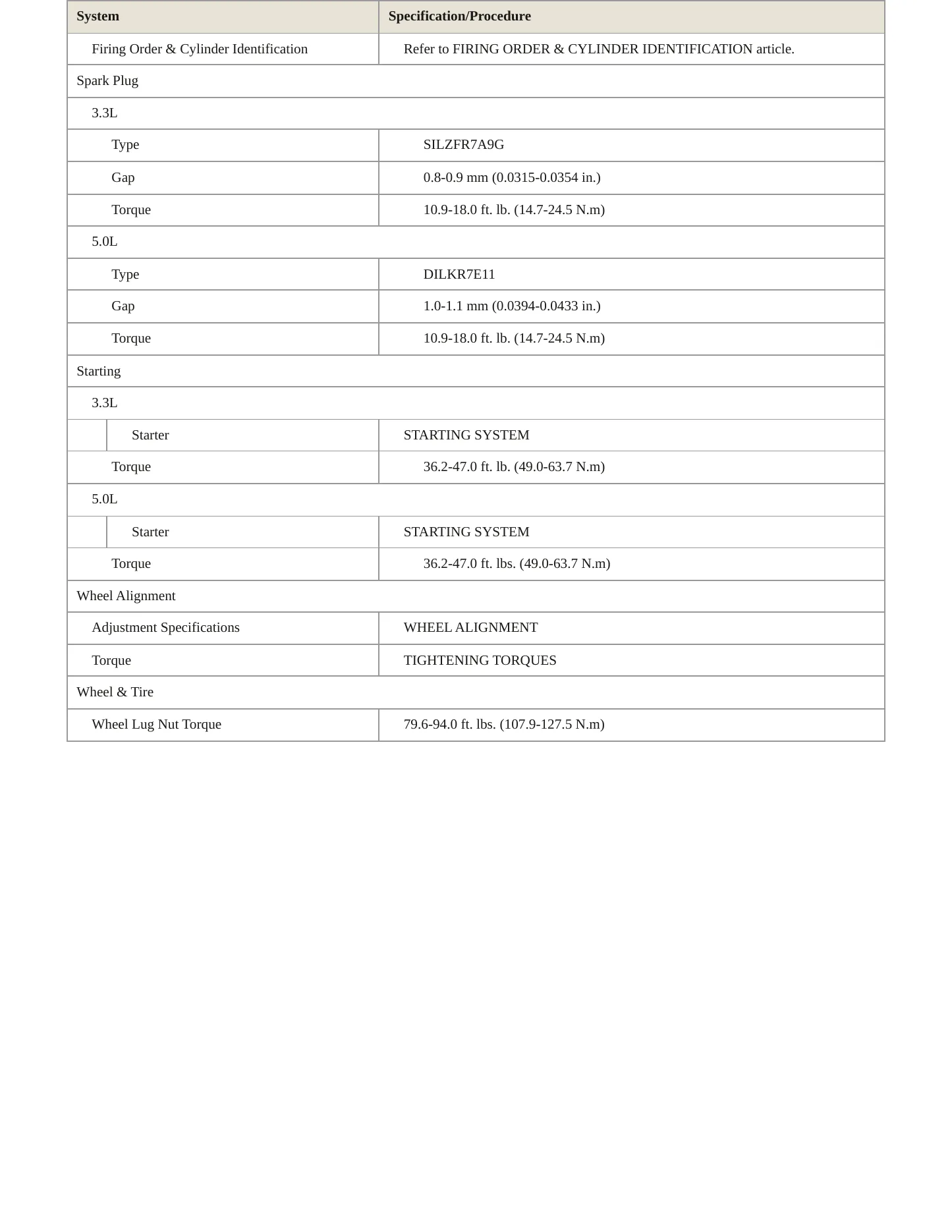 2021 Genesis G90 Service and Repair Manual preview page 4