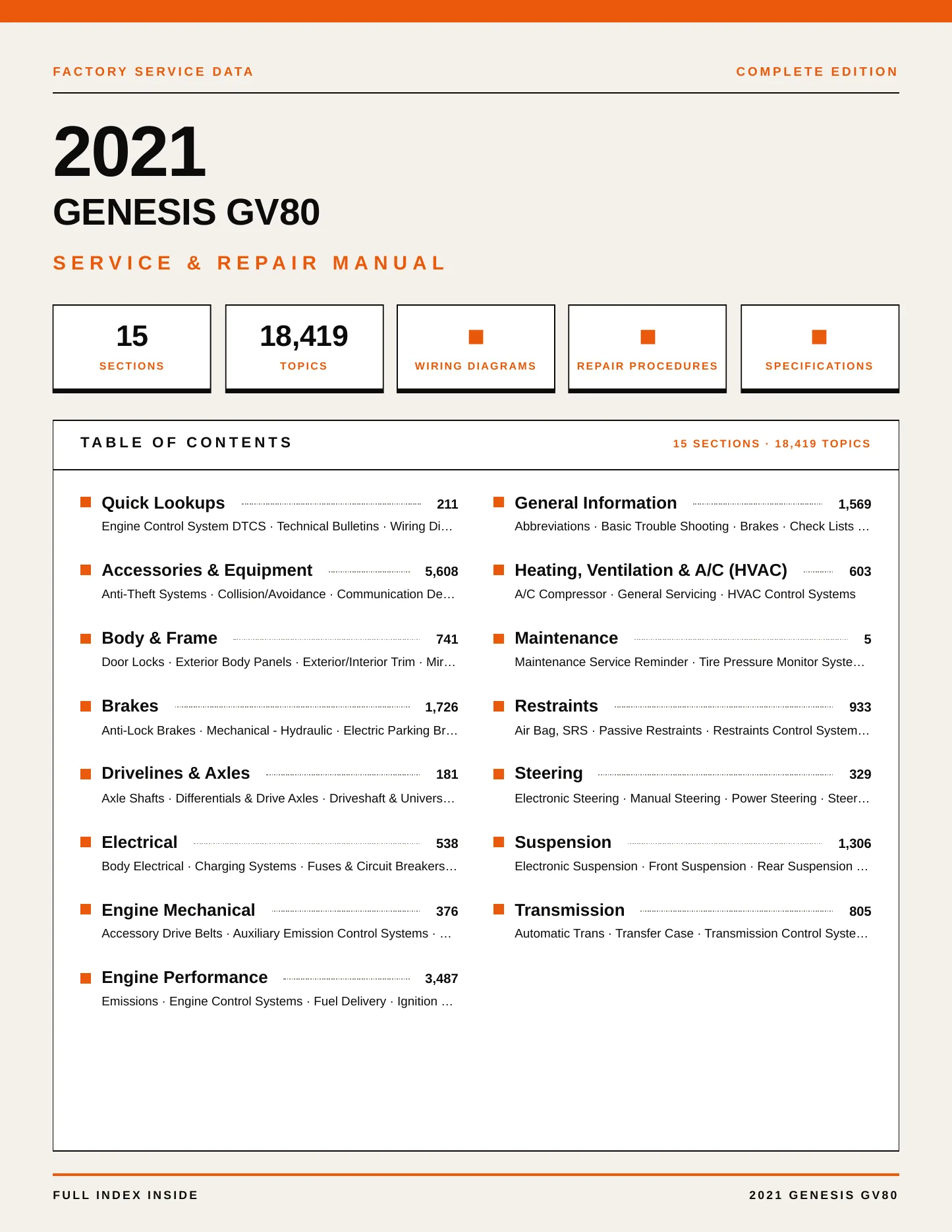 2021 Genesis GV80 Service and Repair Manual preview page 1
