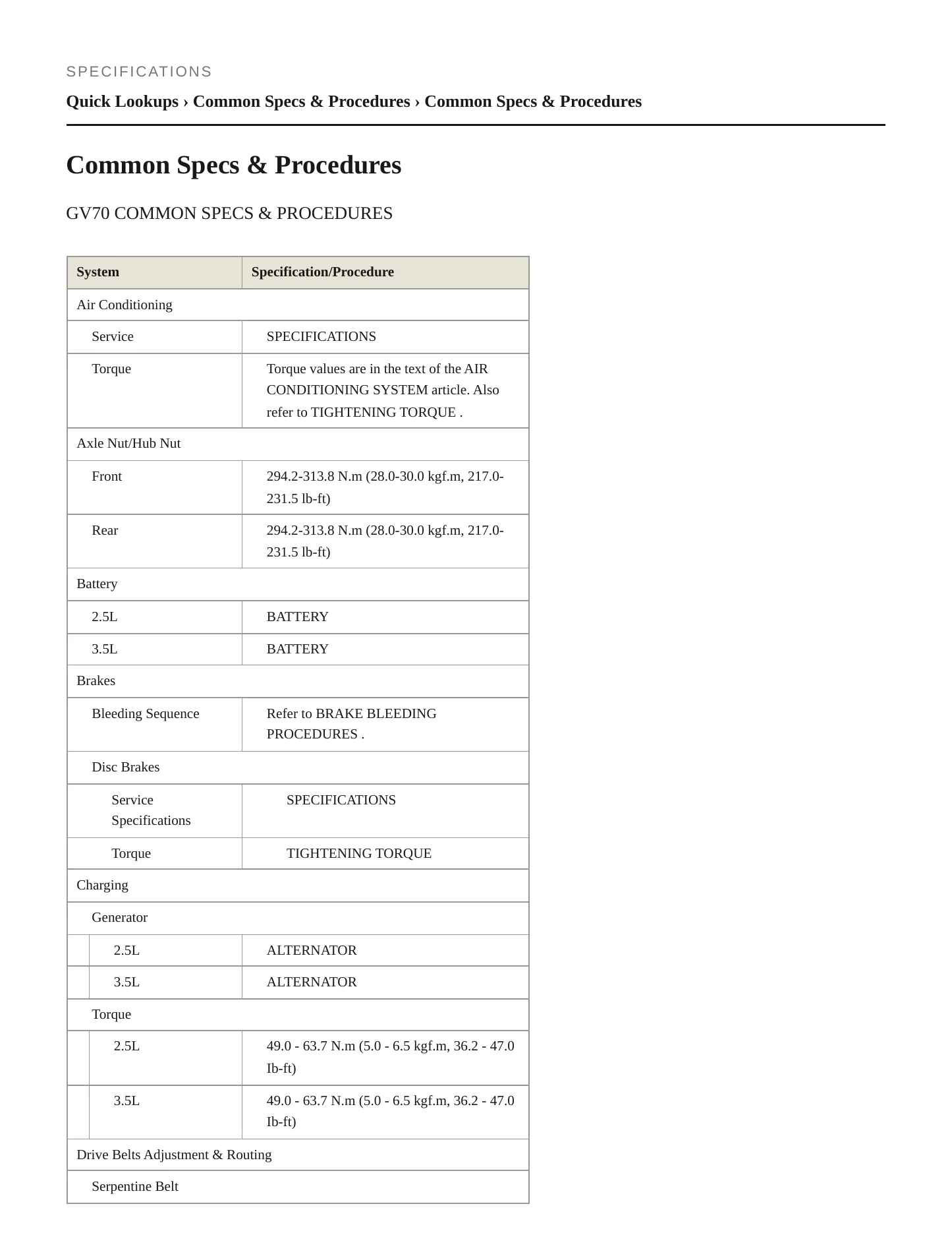 2022 Genesis GV70 Service and Repair Manual preview page 2