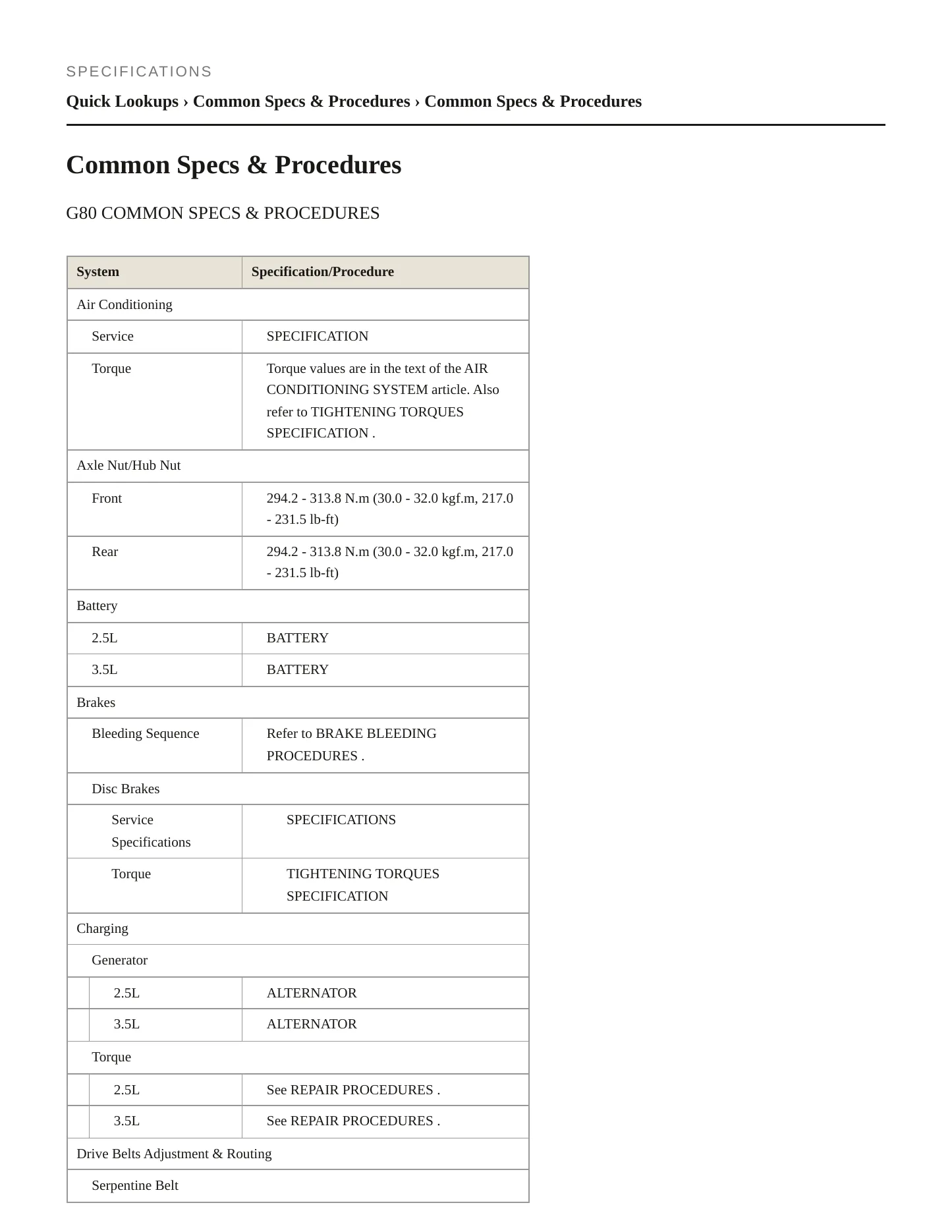 2023 Genesis G80 Service and Repair Manual preview page 2