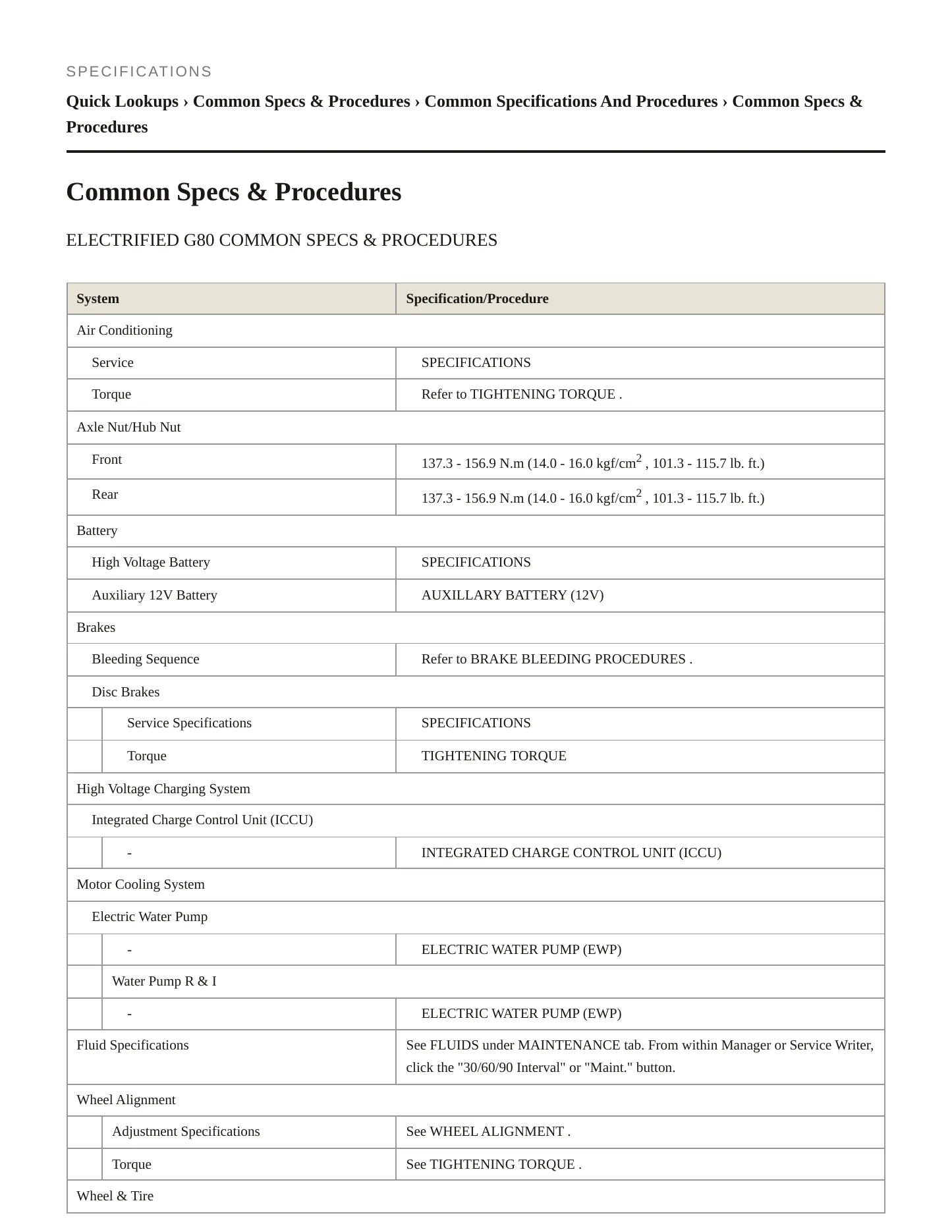 2024 Genesis Electrified G80 Service and Repair Manual preview page 2