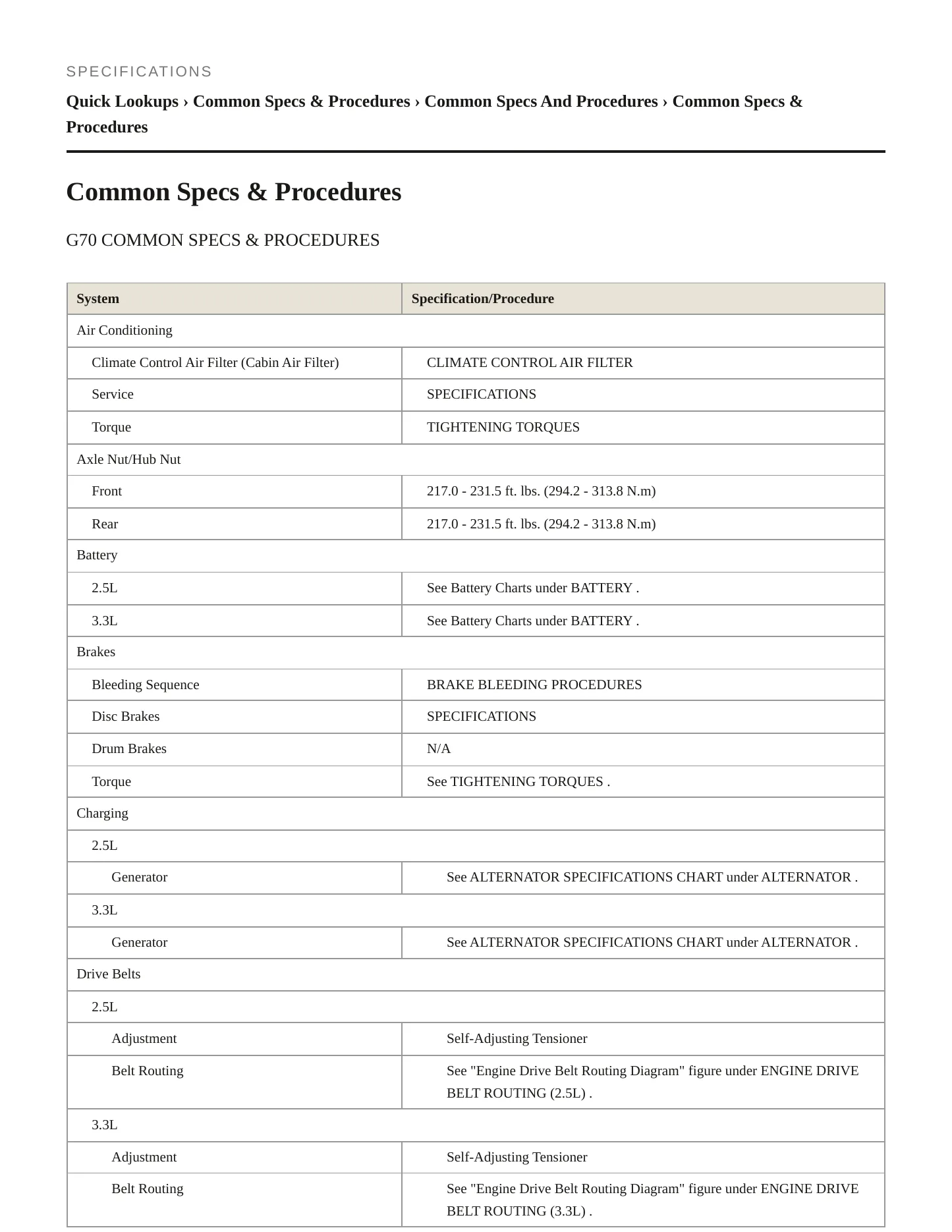 2024 Genesis G70 Service and Repair Manual preview page 2