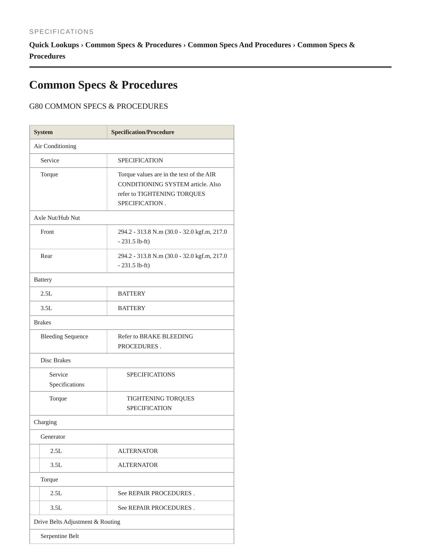 2024 Genesis G80 Service and Repair Manual preview page 2