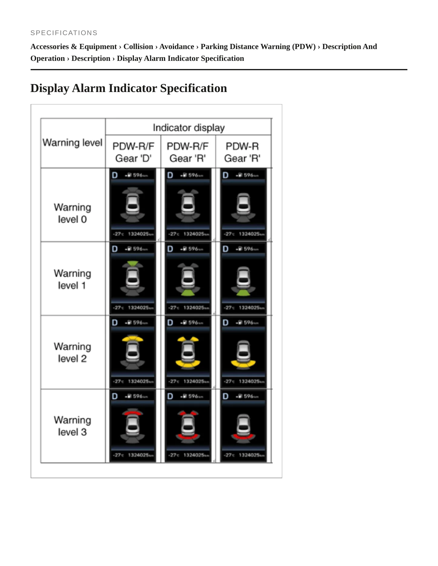 2024 Genesis GV70 Service and Repair Manual preview page 2