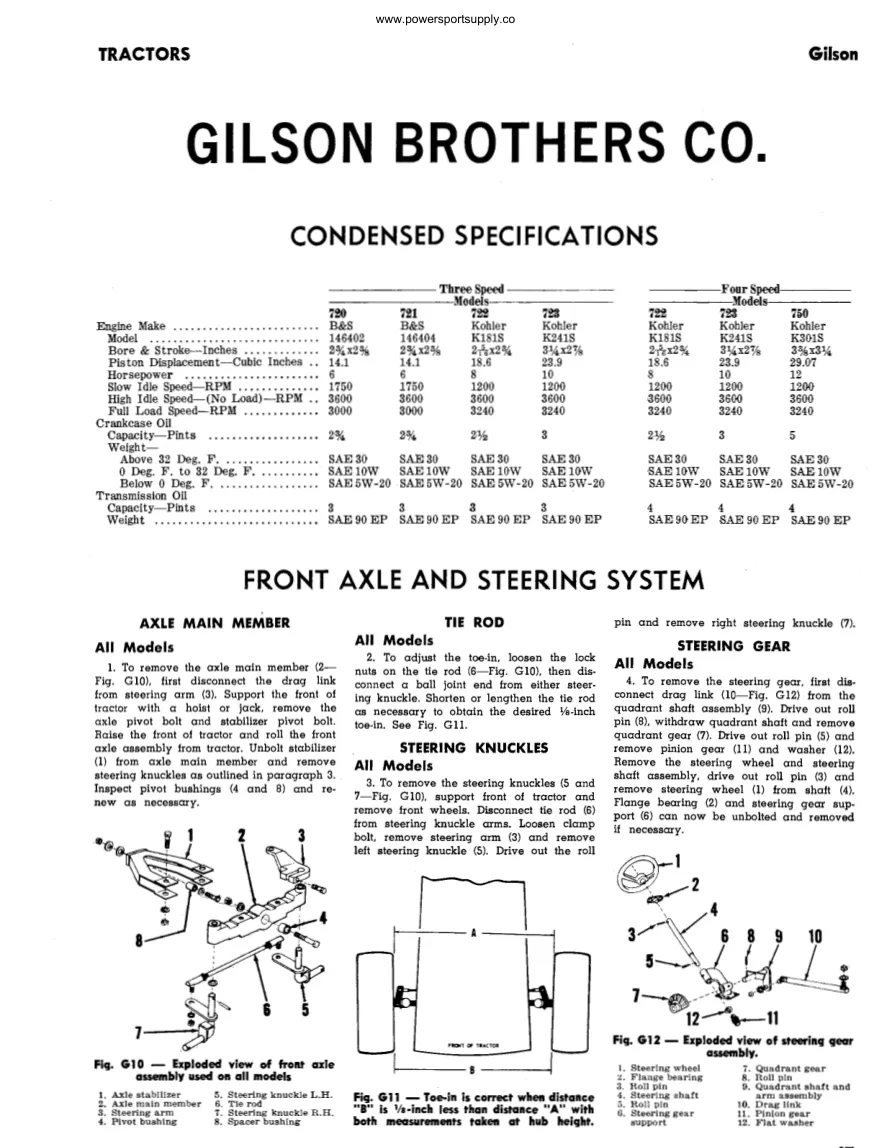 Gilson 1970-1980 Brothers Co. 720/721/722/723/750 Tractors Service & Repair Manual preview page 1