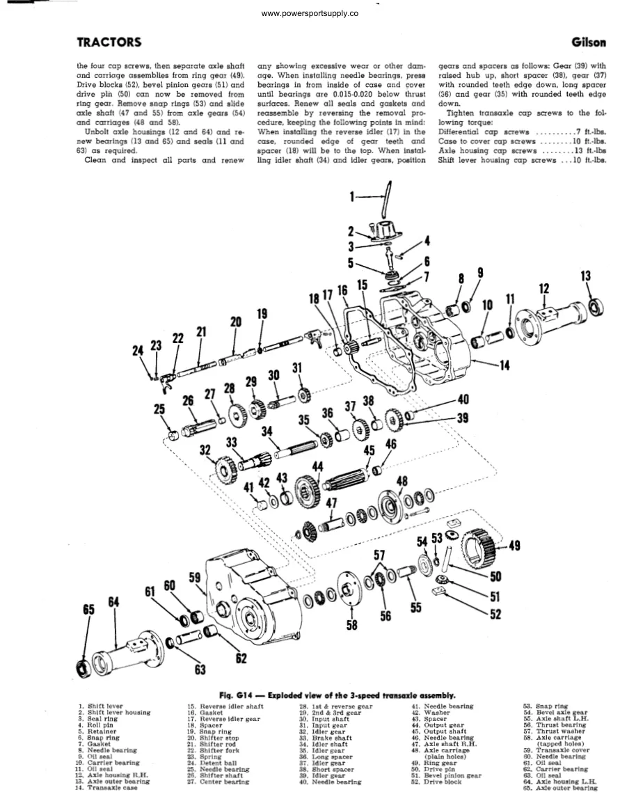 Gilson 1970-1980 Brothers Co. 720/721/722/723/750 Tractors Service & Repair Manual preview page 3