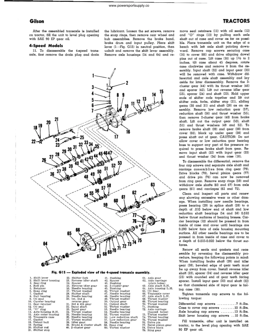 Gilson 1970-1980 Brothers Co. 720/721/722/723/750 Tractors Service & Repair Manual preview page 4