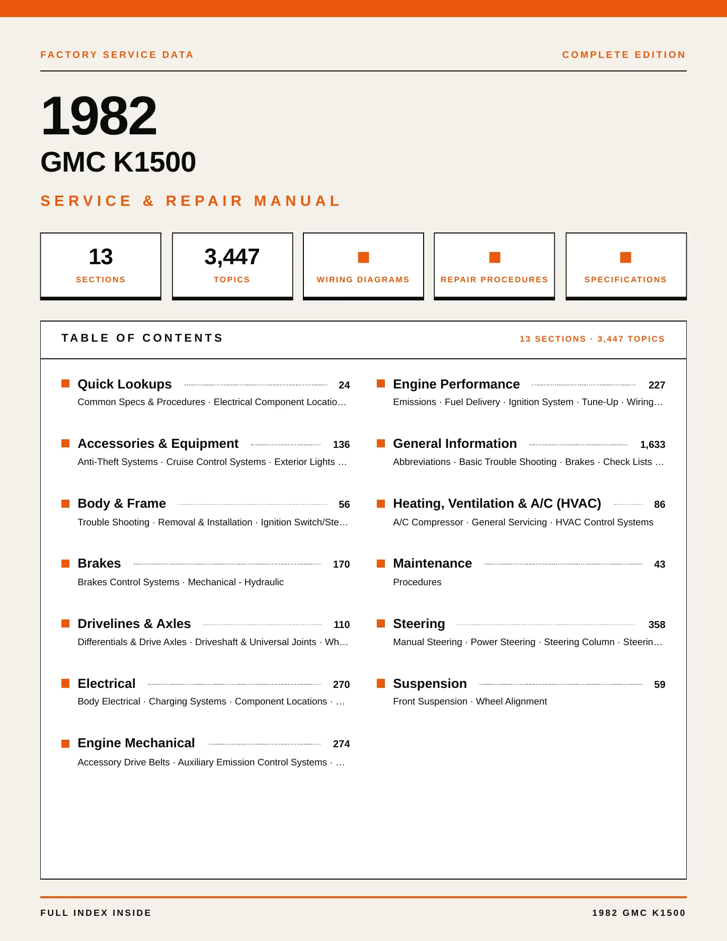 1982 GMC K1500 service manual page 1