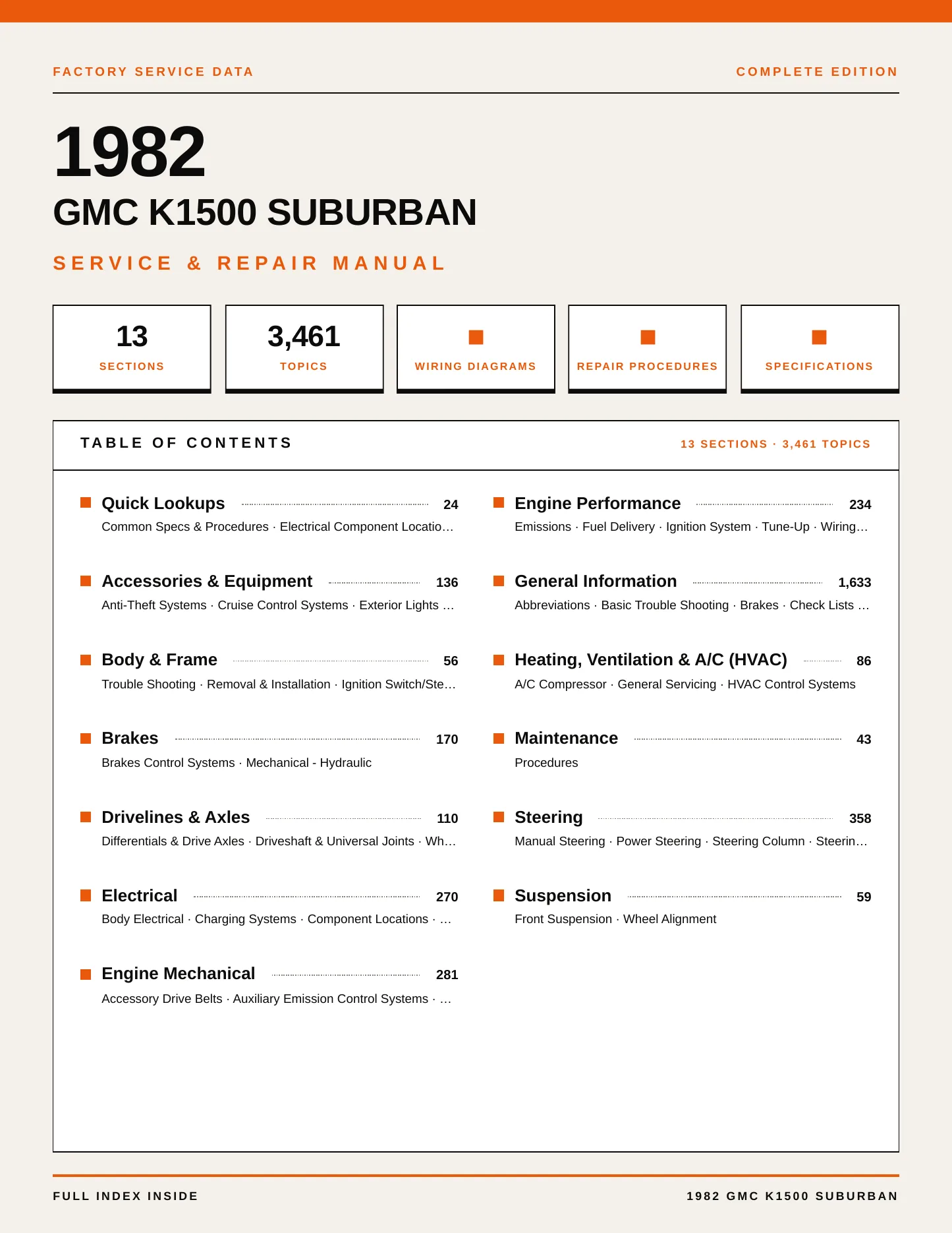 1982 GMC K1500 Suburban Service and Repair Manual preview page 1